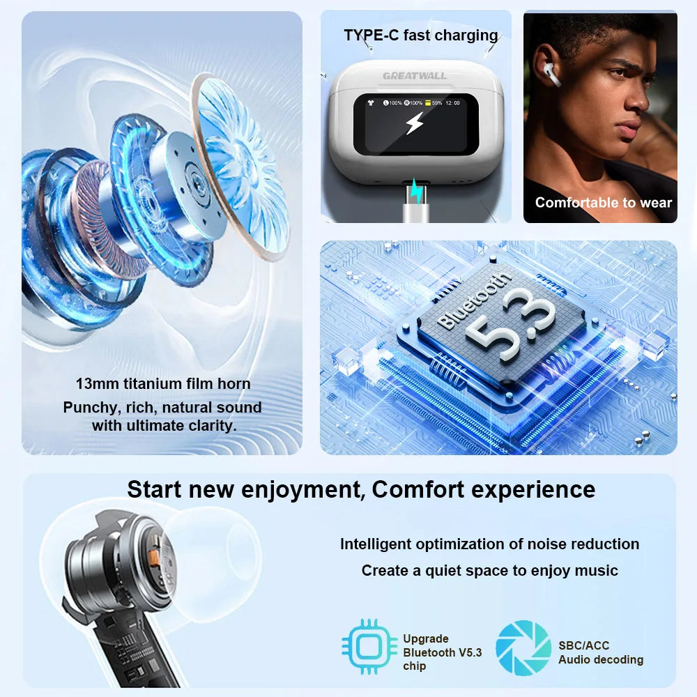 Silent Harmony Wireless Earbuds